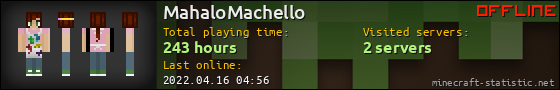 MahaloMachello userbar 560x90