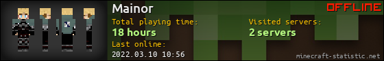 Mainor userbar 560x90