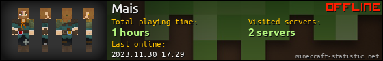 Mais userbar 560x90