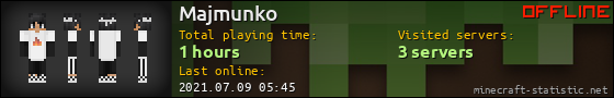 Majmunko userbar 560x90