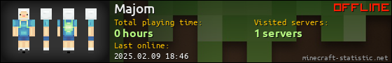 Majom userbar 560x90