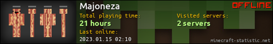 Majoneza userbar 560x90