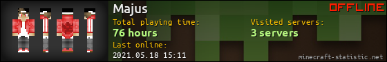 Majus userbar 560x90