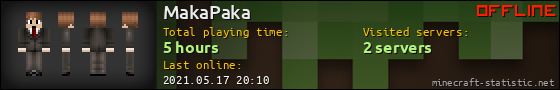 MakaPaka userbar 560x90
