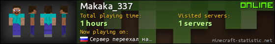 Makaka_337 userbar 560x90