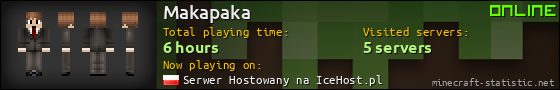 Makapaka userbar 560x90