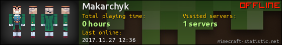 Makarchyk userbar 560x90