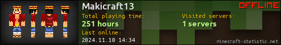 Makicraft13 userbar 560x90