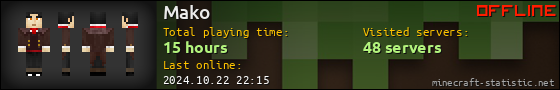 Mako userbar 560x90