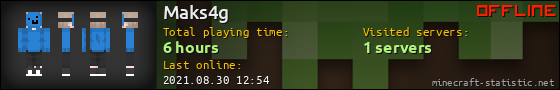 Maks4g userbar 560x90