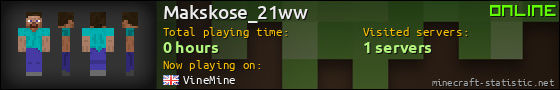 Makskose_21ww userbar 560x90