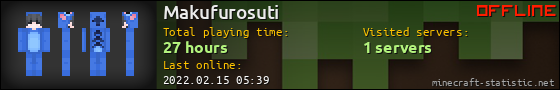 Makufurosuti userbar 560x90