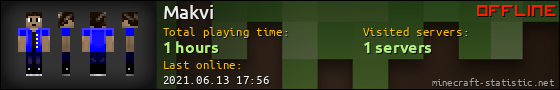 Makvi userbar 560x90