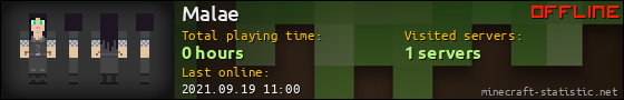 Malae userbar 560x90