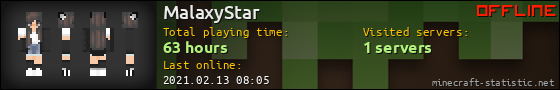 MalaxyStar userbar 560x90