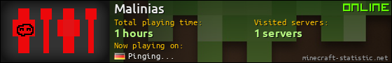 Malinias userbar 560x90