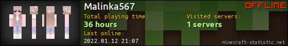 Malinka567 userbar 560x90