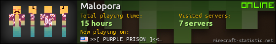 Malopora userbar 560x90