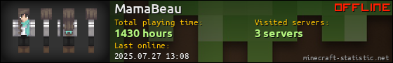 MamaBeau userbar 560x90