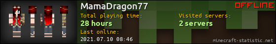 MamaDragon77 userbar 560x90