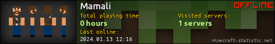 Mamali userbar 560x90