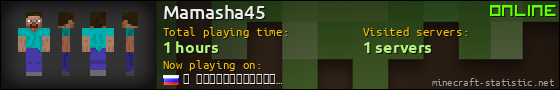Mamasha45 userbar 560x90