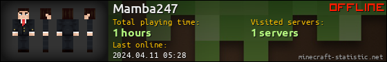 Mamba247 userbar 560x90