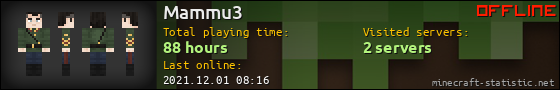 Mammu3 userbar 560x90
