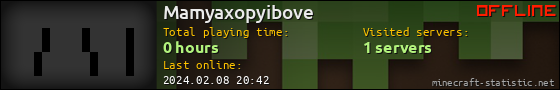 Mamyaxopyibove userbar 560x90