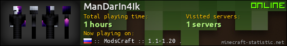 ManDarIn4Ik userbar 560x90