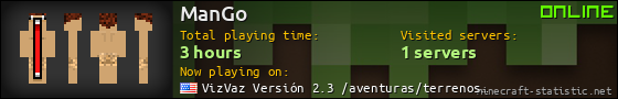 ManGo userbar 560x90