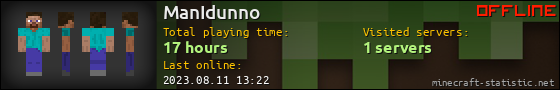 ManIdunno userbar 560x90
