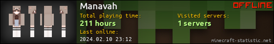 Manavah userbar 560x90