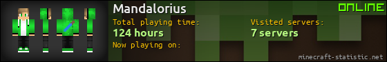 Mandalorius userbar 560x90