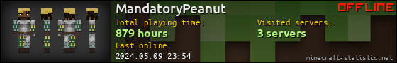 MandatoryPeanut userbar 560x90