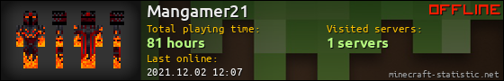 Mangamer21 userbar 560x90