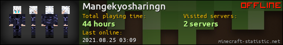 Mangekyosharingn userbar 560x90