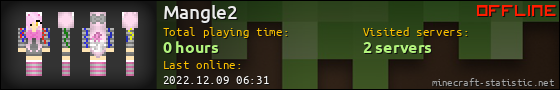 Mangle2 userbar 560x90