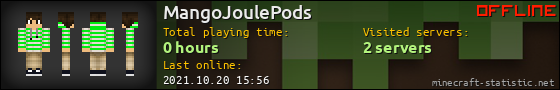 MangoJoulePods userbar 560x90