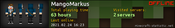 MangoMarkus userbar 560x90