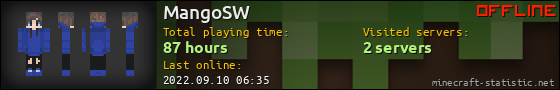 MangoSW userbar 560x90