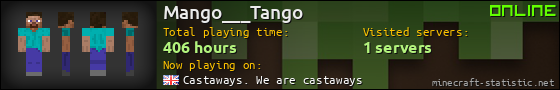 Mango___Tango userbar 560x90