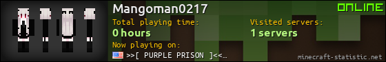 Mangoman0217 userbar 560x90