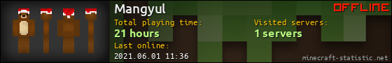 Mangyul userbar 560x90
