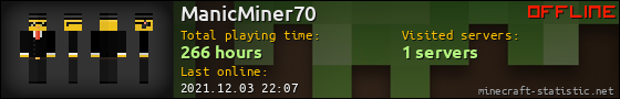 ManicMiner70 userbar 560x90