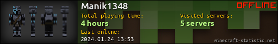 Manik1348 userbar 560x90