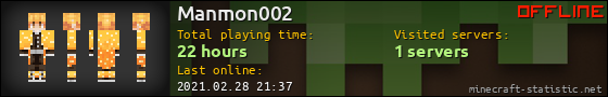 Manmon002 userbar 560x90