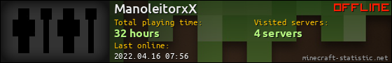 ManoleitorxX userbar 560x90