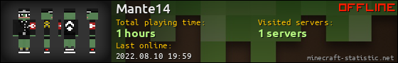 Mante14 userbar 560x90