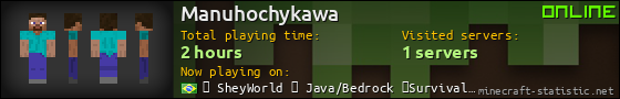 Manuhochykawa userbar 560x90